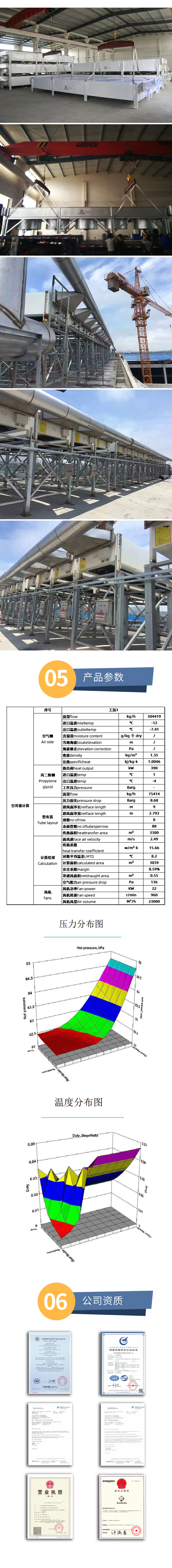 工业空气冷却器(图2)