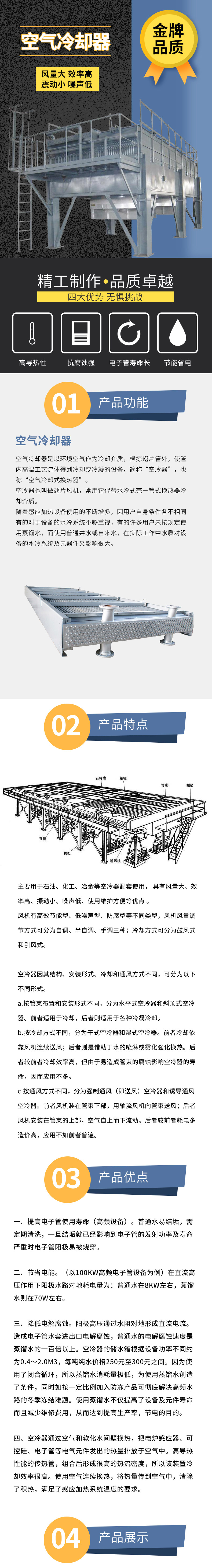 工业空气冷却器(图1)